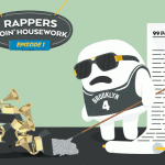 Rappers Doing HouseWork – Jay C Offers 100% Bonus & 20 Free Spins today at Casumo