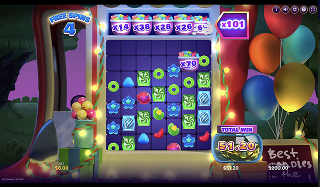 101 Candies Slot review