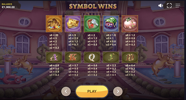 Piggy Riches 2 Megaways Slot